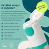 Wype | Refill | Toilet Roll Gel | Flushable Wet Wipe Alternative | Holiday Essentials | 2 x 100ml | 2 Pack