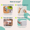 Wype | Refill | Toilet Roll Gel | Flushable Wet Wipe Alternative | Holiday Essentials | 2 x 100ml | 2 Pack
