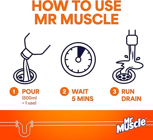 Mr Muscle Drain Unblocker, Sink & Drain Cleaner, Fast Acting Heavy Duty Gel Formula, Dissolves Clogs, Works 3x Better Than Bleach, Safe for All Pipes, Duo Pack, (2 x 1L)